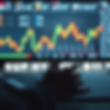 Magnificent Comprehensive Approaches to Currency Trading Strategies Magnificent Comprehensive Approaches to Currency Trading Strategies