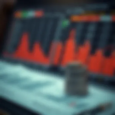 Magnificent Essential KPIs for Evaluating Success in Investments