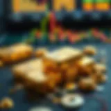 A Comprehensive Exploration of Gold Trading Introduction