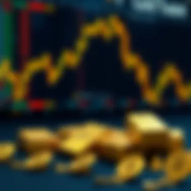 A Comprehensive Exploration of Gold Trading Summary A Comprehensive Exploration of Gold Trading Summary