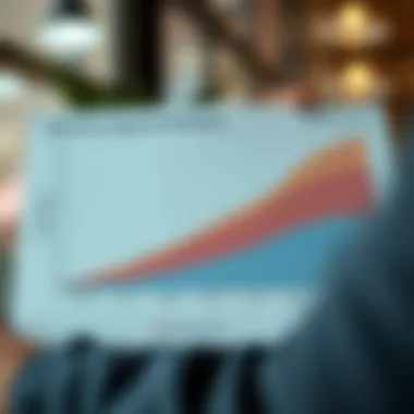 Behavioral Analysis in Market Segmentation Graph illustrating behavioral patterns among market segments