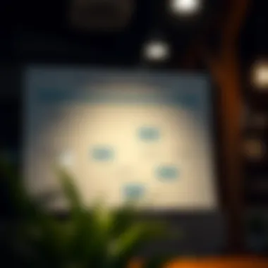 Flowchart showing the loan application pathway