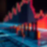 A visual representation of various option hedging strategies in finance