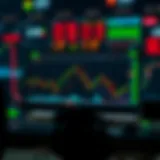 Comprehensive Approaches to Currency Trading Strategies Introduction