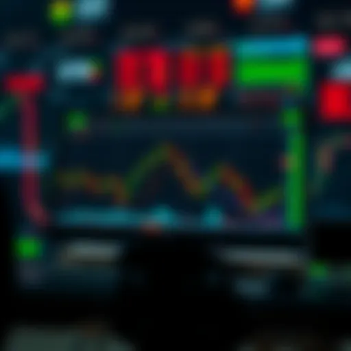 Comprehensive Approaches to Currency Trading Strategies Introduction