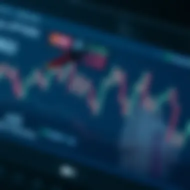 Assessing Risks in Call Options Trading Risks associated with trading call options