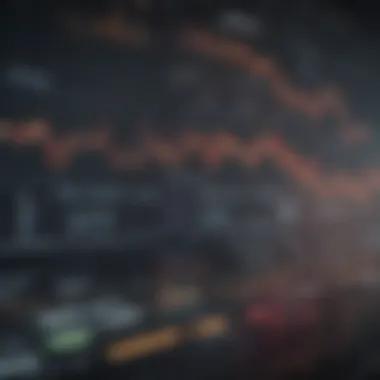 Understanding Stock Market Trends Detailed visualization of stock market trends