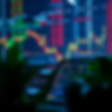 Comprehensive Insights into Online Trading Summary