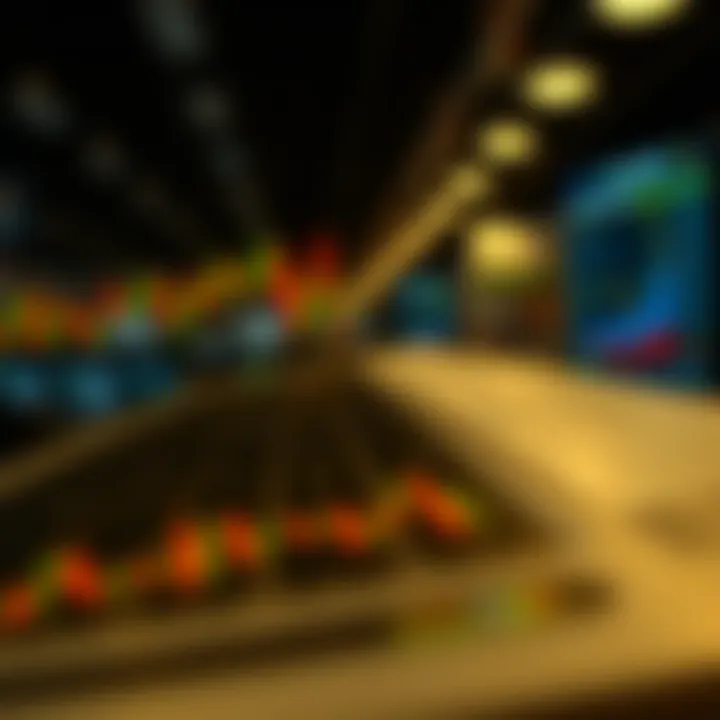 Comprehensive Overview of Top Dow Jones ETFs Summary