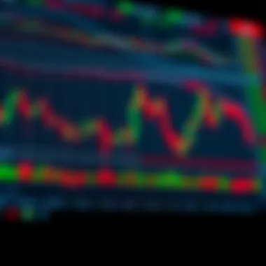 Relative Strength Index Overview