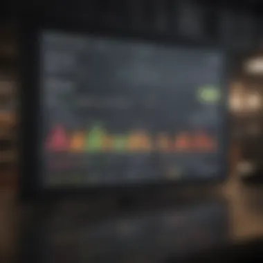Evaluating Corporate Performance Performance evaluation metrics displayed on a screen