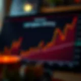 Graph illustrating the mechanics of call option writing