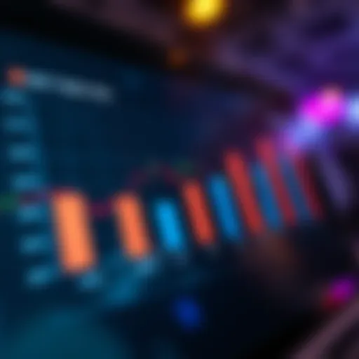 Graph illustrating trading fee comparisons among exchanges