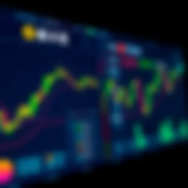 User interface of a popular cryptocurrency exchange