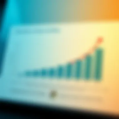 Graph showcasing the benefits of hybrid SPIAs over traditional annuities