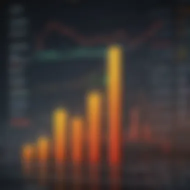 Chart comparing the volatility of FAANG stocks and ETFs