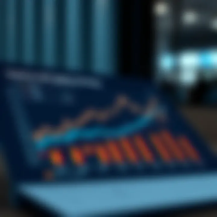 Chart showcasing factors affecting option pricing
