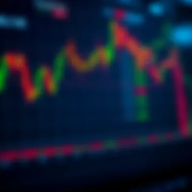 Liquidity in Currency Pairs Chart showing liquidity across various currency pairs