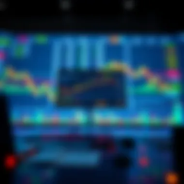 Exploring Trading Strategies Visual representation of various trading strategies