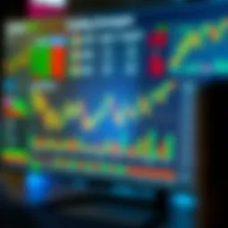 Chart illustrating scalping strategies in stock trading