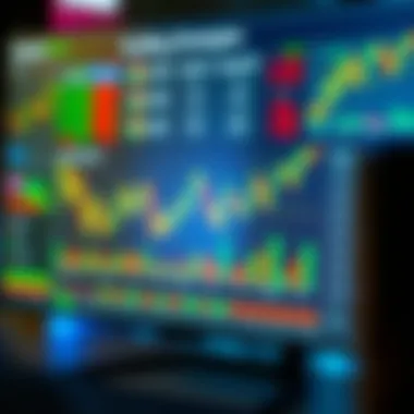 Scalping Strategies Overview Chart illustrating scalping strategies in stock trading