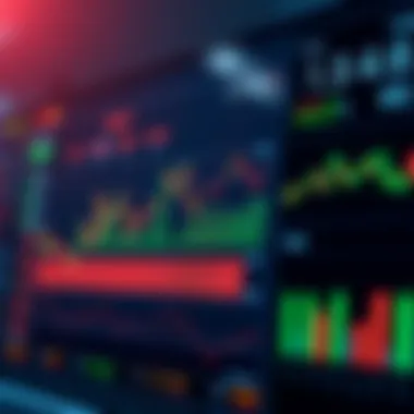 Economic indicators dashboard