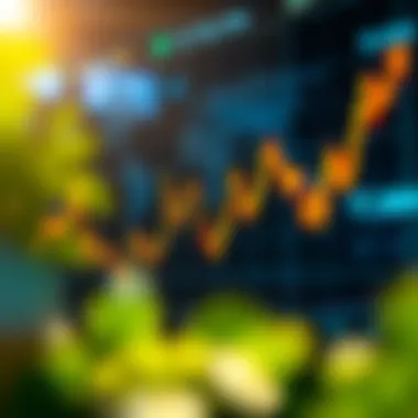 Market trends visualization