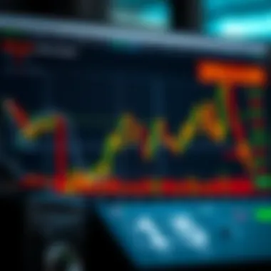 Volume analysis chart