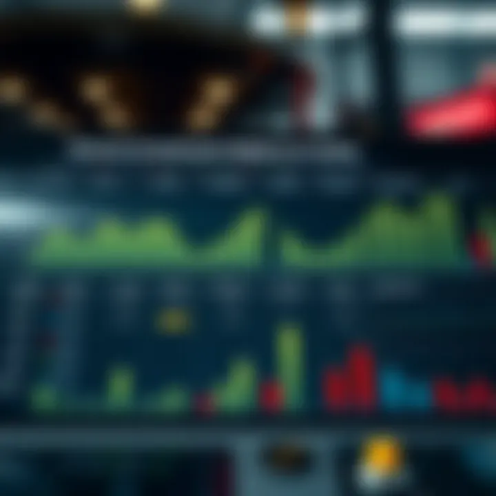 A chart displaying various investment vehicles available in the Swiss markets