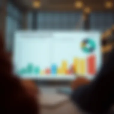 Investment comparison chart