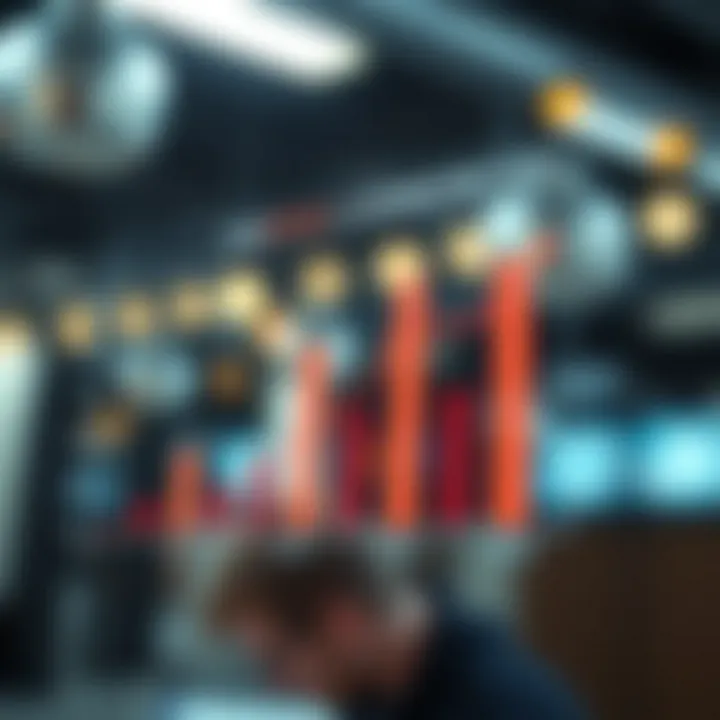 Graphical representation of LBO performance metrics