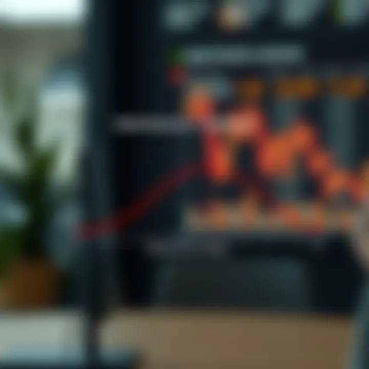 Understanding Maintenance Margin Diagram showcasing maintenance margin levels