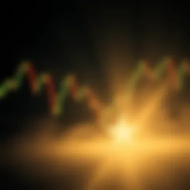 Market Conditions for the Morning Star Pattern Example of market conditions favorable for the Morning Star pattern