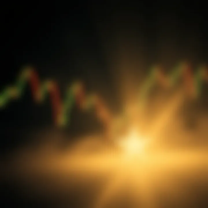 Market Conditions for the Morning Star Pattern Example of market conditions favorable for the Morning Star pattern