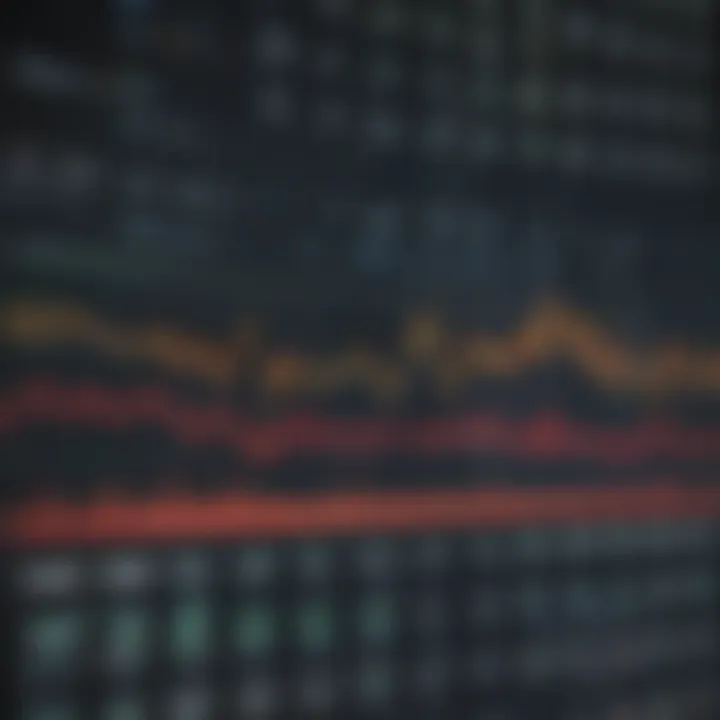 Close-up of stock market charts displaying trends