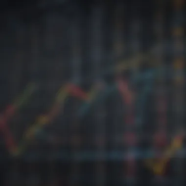 Diagram of S&P 500 index structure