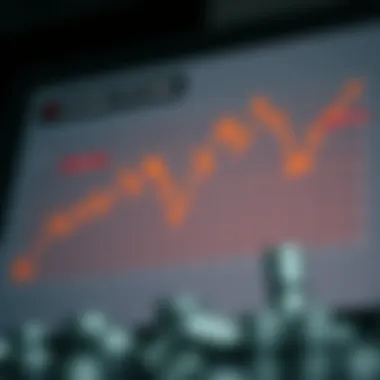 In-the-Money Options Outcomes Graph illustrating the implications of options expiring in-the-money