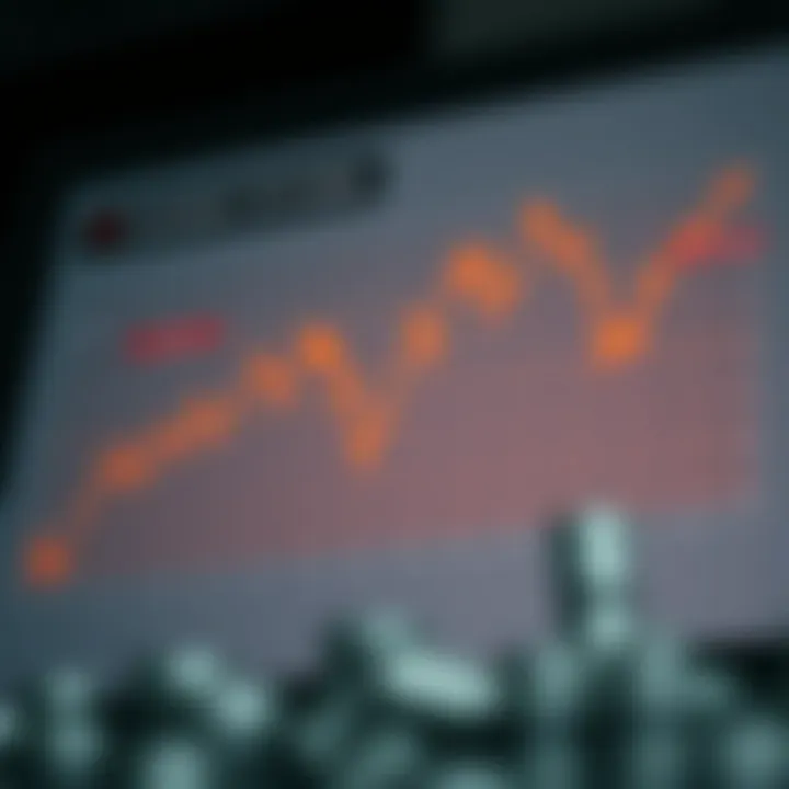 In-the-Money Options Outcomes Graph illustrating the implications of options expiring in-the-money