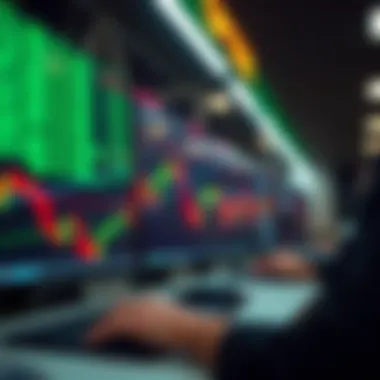 Options Expiry Dynamics Visual representation of options expiry on TD Ameritrade