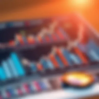 Investment Analysis Techniques Chart depicting investment analysis techniques