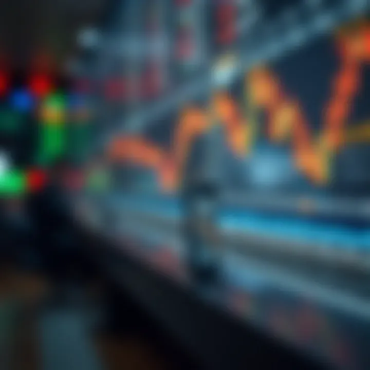 Visual representation of stop limit orders