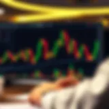 Trading Mastery: Leveraging Candlestick Patterns for Strategic Investment Decisions Introduction