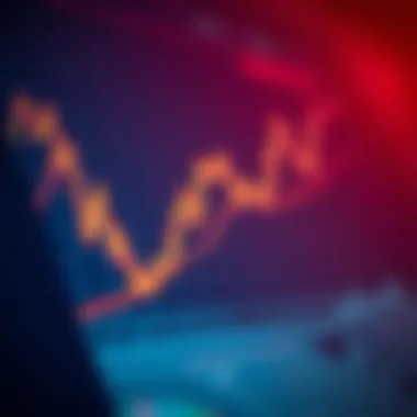 Graph illustrating call option profit scenarios