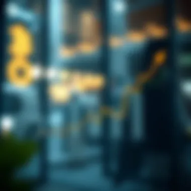 Graph highlighting future trends in financial institutions