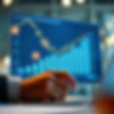 Chart showing the impact of technology on financial services