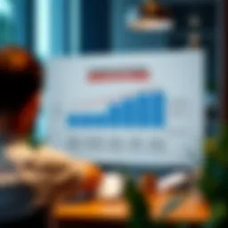 A sophisticated chart illustrating budgeting strategies