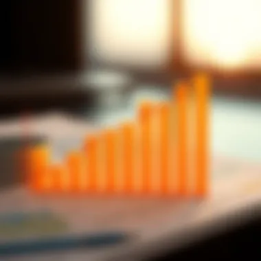 Graph showing the impact of foreign income on taxation
