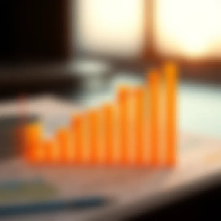 Graph showing the impact of foreign income on taxation