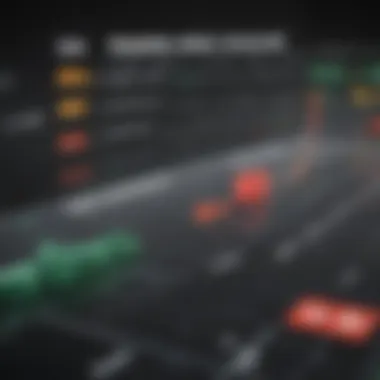Chart depicting advantages and risks of using leverage in trading