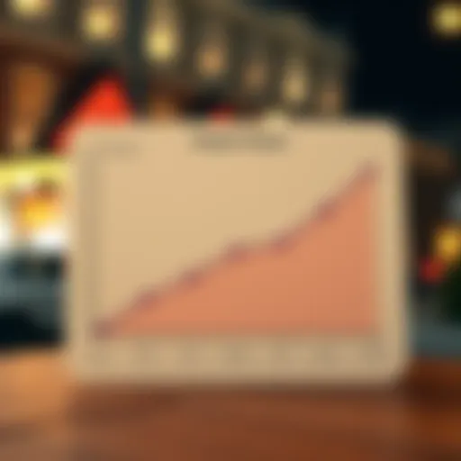 Initial Margin Explained Graph illustrating initial margin requirements